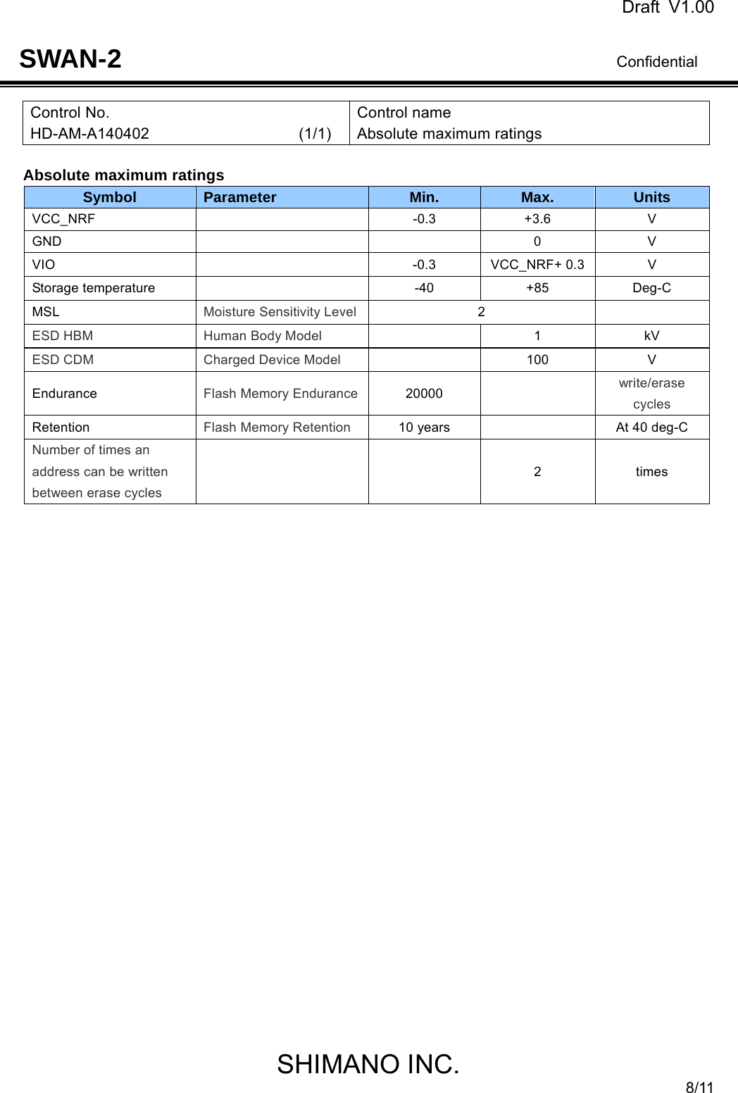 Draft V1.00                                                                              Confidential SHIMANO INC. 8/11 SWAN-2 Control No. HD-AM-A140402                   (1/1) Control name Absolute maximum ratings  Absolute maximum ratings Symbol  Parameter  Min.  Max.  Units VCC_NRF   -0.3 +3.6 V GND    0 V VIO   -0.3 VCC_NRF+ 0.3 V Storage temperature    -40  +85  Deg-C MSL  Moisture Sensitivity Level 2  ESD HBM  Human Body Model   1 kV ESD CDM  Charged Device Model   100 V Endurance Flash Memory Endurance 20000  write/erase cycles Retention Flash Memory Retention 10 years    At 40 deg-C Number of times an address can be written between erase cycles     2 times                          