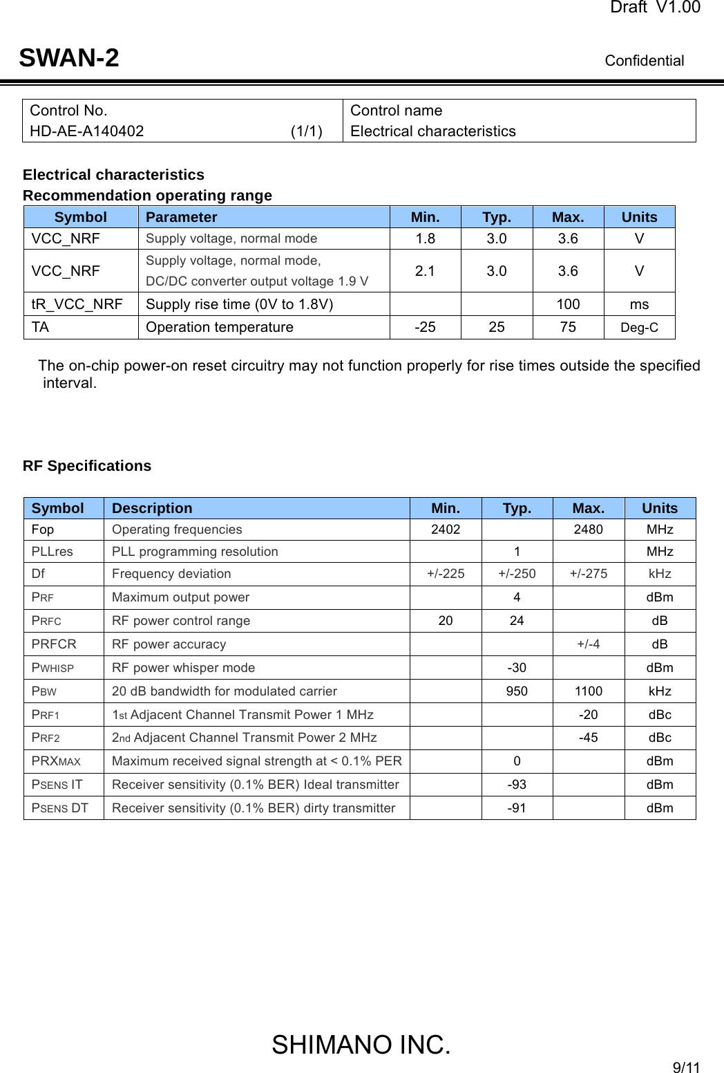 Draft V1.00                                                                              Confidential SHIMANO INC. 9/11 SWAN-2 Control No. HD-AE-A140402                   (1/1) Control name Electrical characteristics  Electrical characteristics Recommendation operating range Symbol  Parameter  Min.  Typ.  Max.  Units VCC_NRF Supply voltage, normal mode 1.8 3.0 3.6 V VCC_NRF Supply voltage, normal mode,   DC/DC converter output voltage 1.9 V 2.1 3.0 3.6 V tR_VCC_NRF Supply rise time (0V to 1.8V)   100 ms TA Operation temperature -25 25 75 Deg-C      The on-chip power-on reset circuitry may not function properly for rise times outside the specified interval.    RF Specifications  Symbol  Description  Min.  Typ.  Max.  Units Fop  Operating frequencies 2402  2480 MHz PLLres PLL programming resolution  1  MHz Df Frequency deviation +/-225 +/-250 +/-275 kHz PRF Maximum output power  4  dBm PRFC RF power control range 20 24  dB PRFCR RF power accuracy   +/-4 dB PWHISP RF power whisper mode  -30  dBm PBW 20 dB bandwidth for modulated carrier  950 1100 kHz PRF1 1st Adjacent Channel Transmit Power 1 MHz    -20 dBc PRF2 2nd Adjacent Channel Transmit Power 2 MHz    -45 dBc PRXMAX Maximum received signal strength at &lt; 0.1% PER  0  dBm PSENS IT Receiver sensitivity (0.1% BER) Ideal transmitter  -93  dBm PSENS DT Receiver sensitivity (0.1% BER) dirty transmitter  -91  dBm          