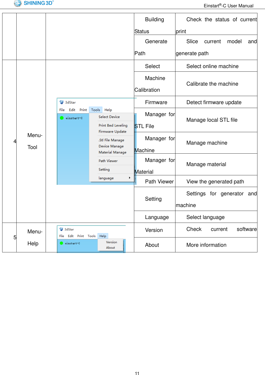                                                                  Einstart&reg;-C User Manual  11 Building Status Check  the  status  of  current print Generate Path Slice  current  model  and generate path 4 Menu- Tool  Select Machine Select online machine Machine Calibration Calibrate the machine Firmware Update Detect firmware update Manager  for STL File Manage local STL file Manager  for Machine Manage machine Manager  for Material Manage material Path Viewer View the generated path Setting Settings  for  generator  and machine Language Select language 5 Menu- Help  Version Check  current  software version About More information  