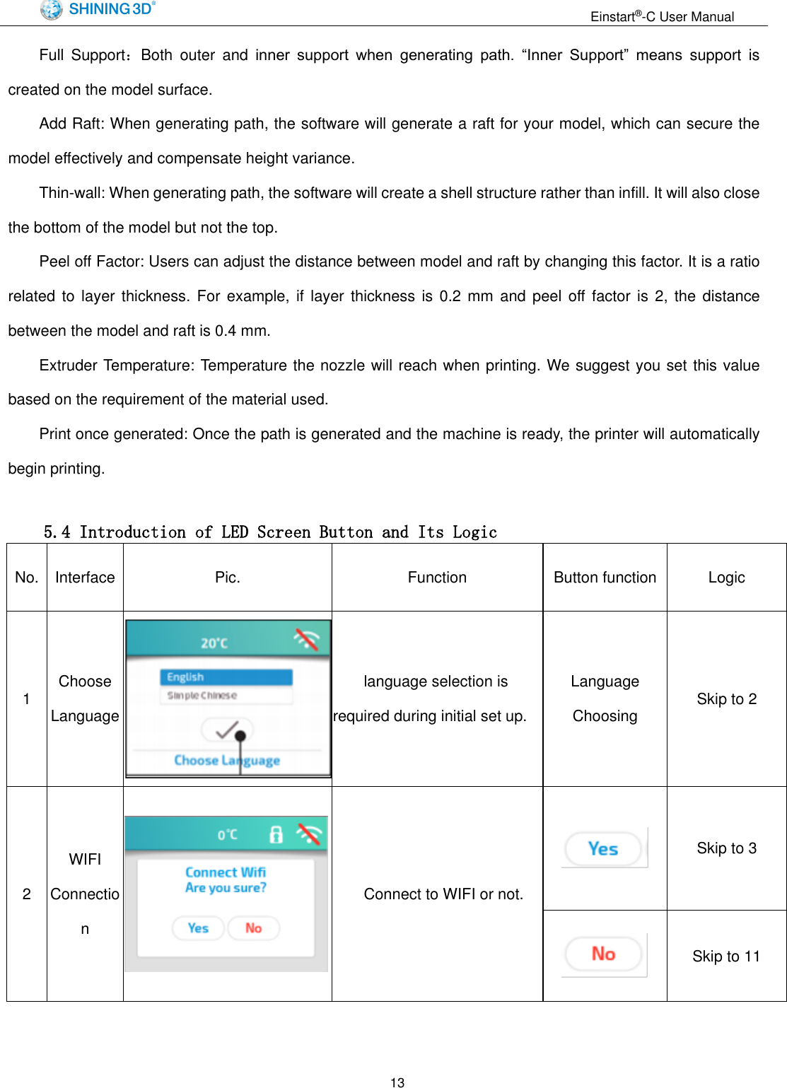                                                                  Einstart&reg;-C User Manual  13 Full  Support：Both  outer  and  inner  support  when  generating  path.  &ldquo;Inner  Support&rdquo;  means  support  is created on the model surface.   Add Raft: When generating path, the software will generate a raft for your model, which can secure the model effectively and compensate height variance. Thin-wall: When generating path, the software will create a shell structure rather than infill. It will also close the bottom of the model but not the top.   Peel off Factor: Users can adjust the distance between model and raft by changing this factor. It is a ratio related to  layer thickness.  For example,  if  layer thickness  is  0.2  mm  and peel off  factor  is  2,  the  distance between the model and raft is 0.4 mm.   Extruder Temperature: Temperature the nozzle will reach when printing. We suggest you set this value based on the requirement of the material used. Print once generated: Once the path is generated and the machine is ready, the printer will automatically begin printing.  5.4 Introduction of LED Screen Button and Its Logic No. Interface Pic. Function Button function Logic 1 Choose Language  language selection is required during initial set up. Language Choosing Skip to 2 2 WIFI Connection  Connect to WIFI or not.  Skip to 3  Skip to 11 