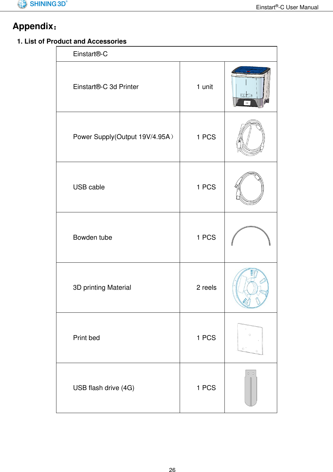                                                                  Einstart&reg;-C User Manual  26 Appendix： 1. List of Product and Accessories Einstart&reg;-C Einstart&reg;-C 3d Printer 1 unit  Power Supply(Output 19V/4.95A） 1 PCS  USB cable 1 PCS  Bowden tube 1 PCS  3D printing Material 2 reels  Print bed 1 PCS  USB flash drive (4G) 1 PCS  