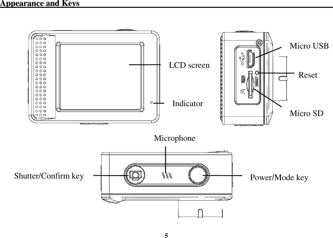  5 AAppppeeaarraannccee  aanndd  KKeeyyss                                                                                                                                                               LCD screen Indicator Micro USB Micro SD Shutter/Confirm key Power/Mode key Reset Microphone 