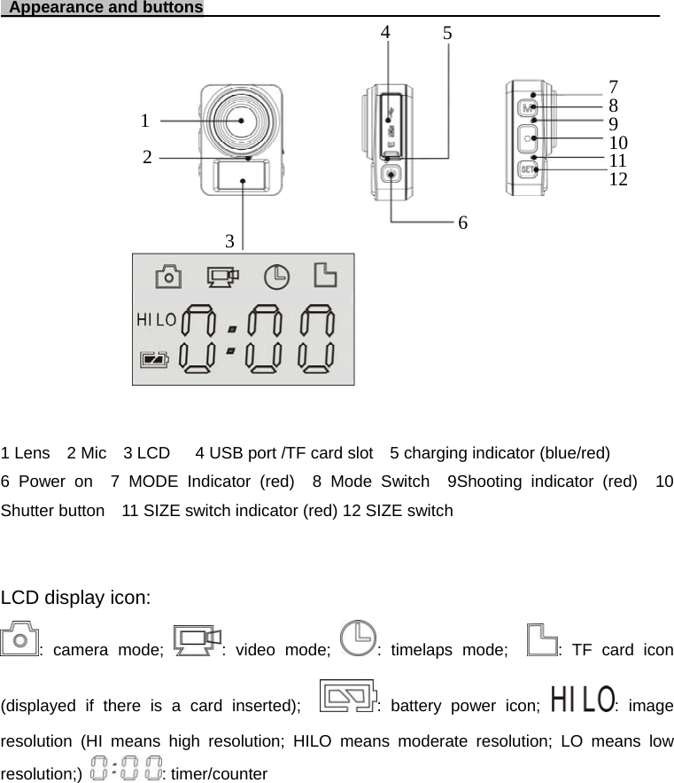   AAppppeeaarraannccee  aanndd  bbuuttttoonnss                                                                                                                                   1 Lens    2 Mic    3 LCD      4 USB port /TF card slot    5 charging indicator (blue/red) 6 Power on  7 MODE Indicator (red)  8 Mode Switch  9Shooting indicator (red)  10 Shutter button    11 SIZE switch indicator (red) 12 SIZE switch   LCD display icon: : camera mode;  : video mode;  : timelaps mode;   : TF card icon (displayed if there is a card inserted);   : battery power icon;  : image resolution (HI means high resolution; HILO means moderate resolution; LO means low resolution;)  : timer/counter                   1 2 3 456 7 8 9 10 11 12 