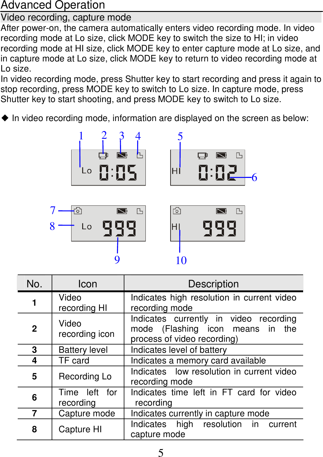  5 Advanced Operation  Video recording, capture mode                                                                                                                       After power-on, the camera automatically enters video recording mode. In video recording mode at Lo size, click MODE key to switch the size to HI; in video recording mode at HI size, click MODE key to enter capture mode at Lo size, and in capture mode at Lo size, click MODE key to return to video recording mode at Lo size. In video recording mode, press Shutter key to start recording and press it again to stop recording, press MODE key to switch to Lo size. In capture mode, press Shutter key to start shooting, and press MODE key to switch to Lo size.  ◆ In video recording mode, information are displayed on the screen as below:        No. Icon  Description 1  Video recording HI  Indicates high resolution in current video recording mode 2  Video recording icon Indicates  currently  in  video  recording mode  (Flashing  icon  means  in  the process of video recording) 3  Battery level  Indicates level of battery 4  TF card Indicates a memory card available 5  Recording Lo  Indicates    low resolution in current video recording mode   6  Time  left  for recording  Indicates  time  left  in  FT  card  for  video recording 7  Capture mode Indicates currently in capture mode 8  Capture HI  Indicates  high  resolution  in  current capture mode 4 2 5 3 1 10 9 6 7 8 
