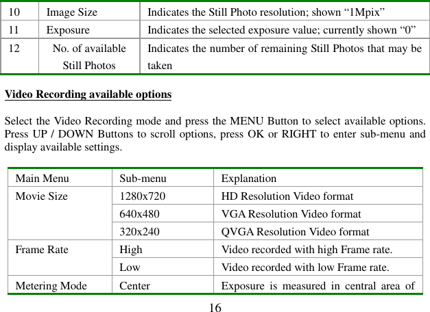  16 10  Image Size  Indicates the Still Photo resolution; shown “1Mpix” 11  Exposure  Indicates the selected exposure value; currently shown “0” 12  No. of available Still Photos Indicates the number of remaining Still Photos that may be taken  Video Recording available options  Select the Video Recording mode and press the MENU Button to select available options. Press UP / DOWN Buttons to scroll options, press OK or RIGHT to enter sub-menu and display available settings.    Main Menu  Sub-menu  Explanation 1280x720  HD Resolution Video format 640x480  VGA Resolution Video format Movie Size  320x240  QVGA Resolution Video format High  Video recorded with high Frame rate. Frame Rate Low  Video recorded with low Frame rate. Metering Mode  Center   Exposure  is  measured  in  central  area  of 