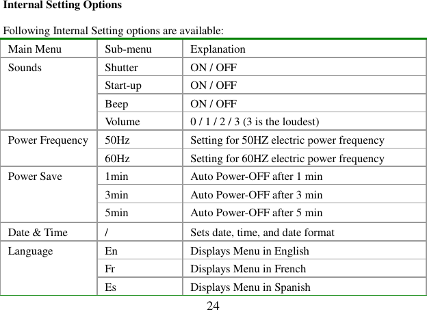  24 Internal Setting Options  Following Internal Setting options are available: Main Menu  Sub-menu  Explanation Shutter  ON / OFF Start-up   ON / OFF Beep  ON / OFF  Sounds Volume  0 / 1 / 2 / 3 (3 is the loudest) 50Hz  Setting for 50HZ electric power frequency Power Frequency 60Hz  Setting for 60HZ electric power frequency  1min  Auto Power-OFF after 1 min  3min  Auto Power-OFF after 3 min  Power Save 5min  Auto Power-OFF after 5 min Date &amp; Time  /  Sets date, time, and date format En  Displays Menu in English Fr   Displays Menu in French Language Es   Displays Menu in Spanish  