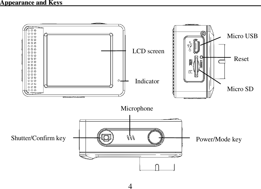  4 AAppppeeaarraannccee  aanndd  KKeeyyss                                                                                                                                                               LCD screen Indicator Micro USB Micro SD Shutter/Confirm key Power/Mode key Reset Microphone 