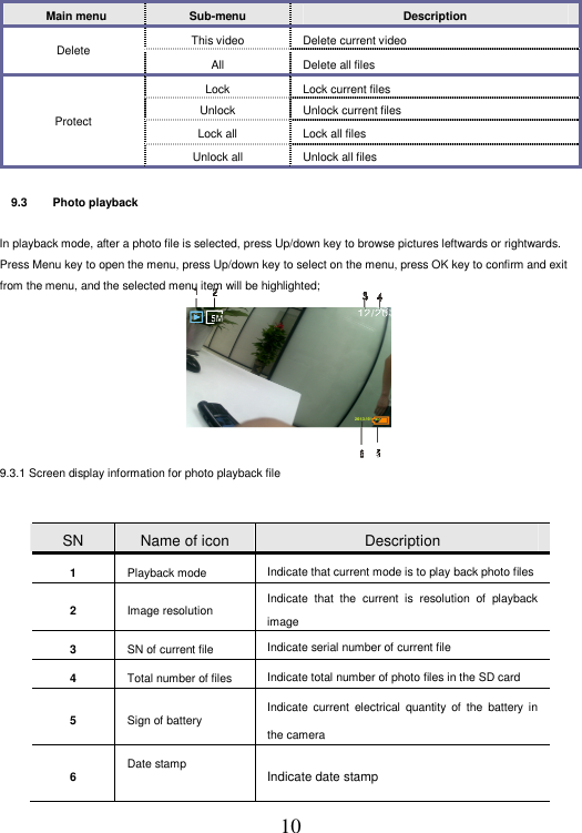 10   Main menu    Sub-menu    Description   This video    Delete current video   Delete    All    Delete all files   Lock    Lock current files   Unlock    Unlock current files   Lock all    Lock all files   Protect   Unlock all    Unlock all files    9.3  Photo playback    In playback mode, after a photo file is selected, press Up/down key to browse pictures leftwards or rightwards. Press Menu key to open the menu, press Up/down key to select on the menu, press OK key to confirm and exit from the menu, and the selected menu item will be highlighted;           9.3.1 Screen display information for photo playback file     SN    Name of icon    Description   1  Playback mode    Indicate that current mode is to play back photo files  2  Image resolution    Indicate  that  the  current  is  resolution  of  playback image   3  SN of current file    Indicate serial number of current file 4  Total number of files    Indicate total number of photo files in the SD card   5  Sign of battery    Indicate  current  electrical  quantity  of  the  battery  in the camera   6  Date stamp    Indicate date stamp   
