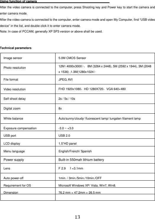 13 UUssiinngg  ffuunnccttiioonn  ooff  ccaammeerraa                                                                                                After the video camera is connected to the computer, press Shooting key and Power key to start the camera and enter camera mode.   After the video camera is connected to the computer, enter camera mode and open My Computer, find “USB video device” in the list, and double click it to enter camera mode.   Note: In case of PCCAM, generally XP SP3 version or above shall be used.    Technical parameters   Image sensor    5.0M CMOS Sensor Photo resolution    12M（4000x3000），  8M (3264 x 2448), 5M (2592 x 1944), 3M (2048 x 1536) ,1.3M(1280x1024） File format    JPEG, AVI Video resolution    FHD 1920x1080，HD 1280X720，VGA 640×480   Self-shoot delay    2s / 5s / 10s Digital zoom    8x White balance    Auto/sunny/cloudy/ fluorescent lamp/ tungsten filament lamp     Exposure compensation    -3.0 ~ +3.0 USB port    USB 2.0 LCD display    1.5”HD panel Menu language    English/French/ Spanish   Power supply Built-in 550mah lithium battery  Lens  F 2.9     f =3.1mm Auto power-off    1min. / 3min./5min./10min./OFF Requirement for OS    Microsoft Windows XP/ Vista, Win7, Win8. Dimension  76.2 mm × 47.2mm × 26.5 mm     