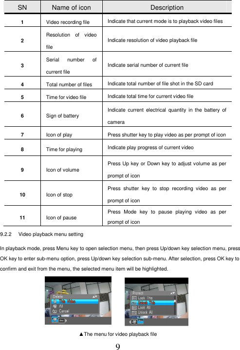 9  SN  Name of icon    Description   1  Video recording file    Indicate that current mode is to playback video files   2  Resolution  of  video file   Indicate resolution of video playback file   3  Serial  number  of current file   Indicate serial number of current file   4  Total number of files    Indicate total number of file shot in the SD card   5  Time for video file  Indicate total time for current video file   6  Sign of battery    Indicate  current  electrical  quantity  in  the  battery  of camera   7  Icon of play  Press shutter key to play video as per prompt of icon  8  Time for playing    Indicate play progress of current video   9  Icon of volume    Press Up key or Down key to adjust volume as per prompt of icon   10  Icon of stop    Press  shutter  key  to  stop  recording  video  as  per prompt of icon 11  Icon of pause    Press  Mode  key  to  pause  playing  video  as  per prompt of icon 9.2.2  Video playback menu setting   In playback mode, press Menu key to open selection menu, then press Up/down key selection menu, press OK key to enter sub-menu option, press Up/down key selection sub-menu. After selection, press OK key to confirm and exit from the menu, the selected menu item will be highlighted.            ▲The menu for video playback file  