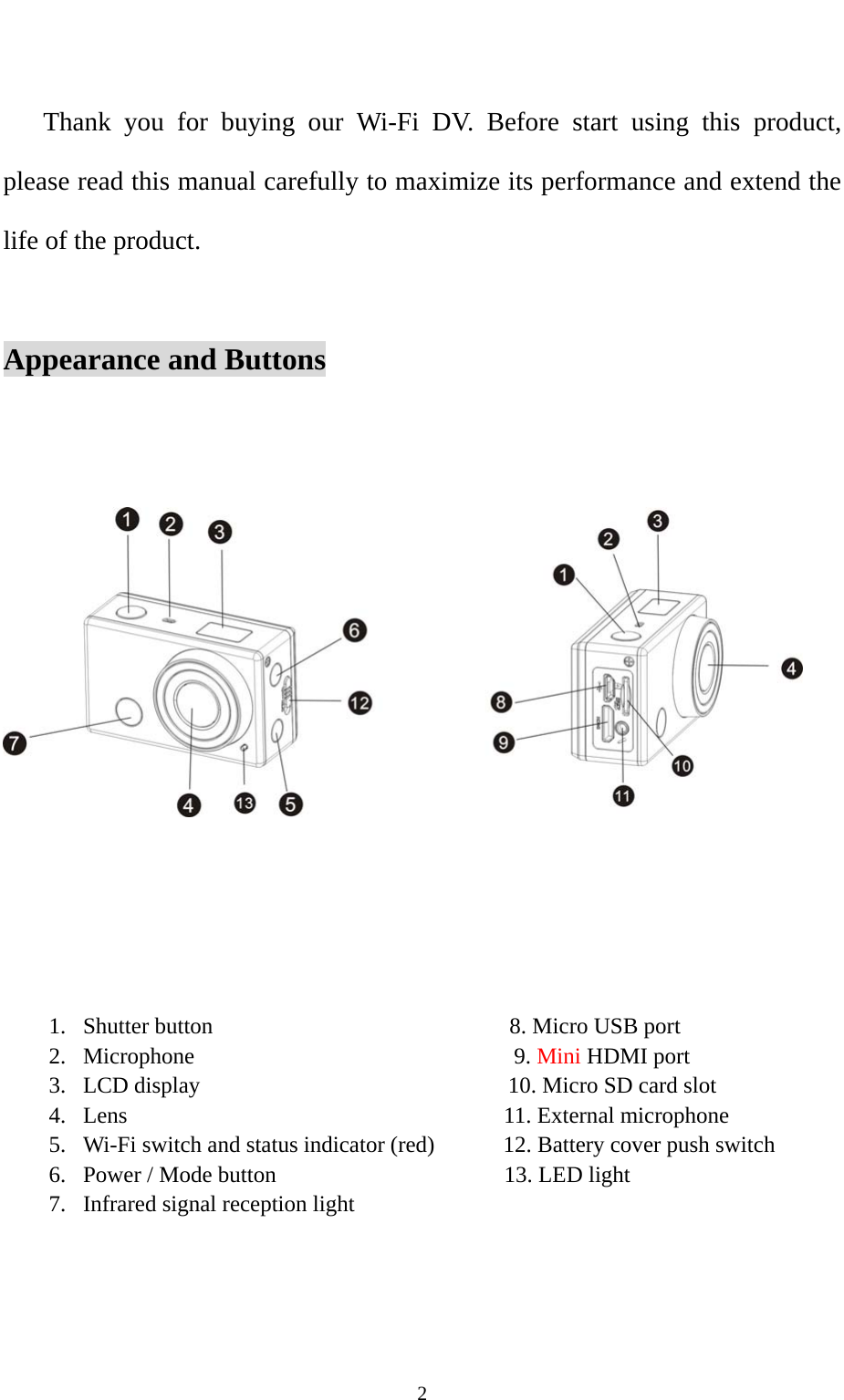   2    Thank you for buying our Wi-Fi DV. Before start using this product, please read this manual carefully to maximize its performance and extend the life of the product.    Appearance and Buttons            1. Shutter button                          8. Micro USB port 2. Microphone                            9. Mini HDMI port 3. LCD display                           10. Micro SD card slot 4. Lens                                 11. External microphone 5. Wi-Fi switch and status indicator (red)      12. Battery cover push switch 6. Power / Mode button                    13. LED light 7. Infrared signal reception light                                                           