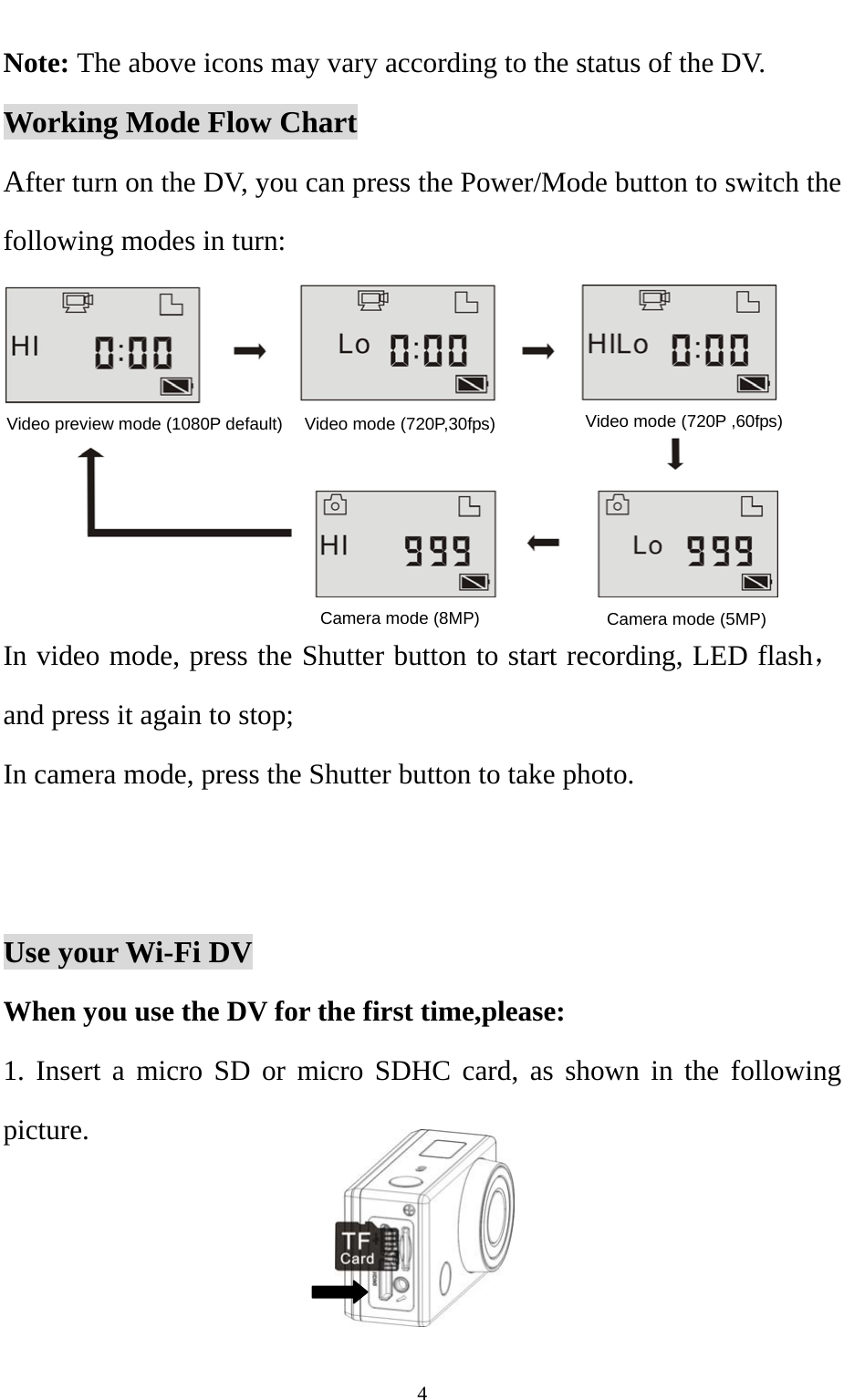   4Note: The above icons may vary according to the status of the DV.   Working Mode Flow Chart After turn on the DV, you can press the Power/Mode button to switch the following modes in turn:       In video mode, press the Shutter button to start recording, LED flash，and press it again to stop; In camera mode, press the Shutter button to take photo.   Use your Wi-Fi DV When you use the DV for the first time,please: 1. Insert a micro SD or micro SDHC card, as shown in the following picture.      Camera mode (8MP)Camera mode (5MP)Video mode (720P ,60fps)Video mode (720P,30fps)Video preview mode (1080P default) 