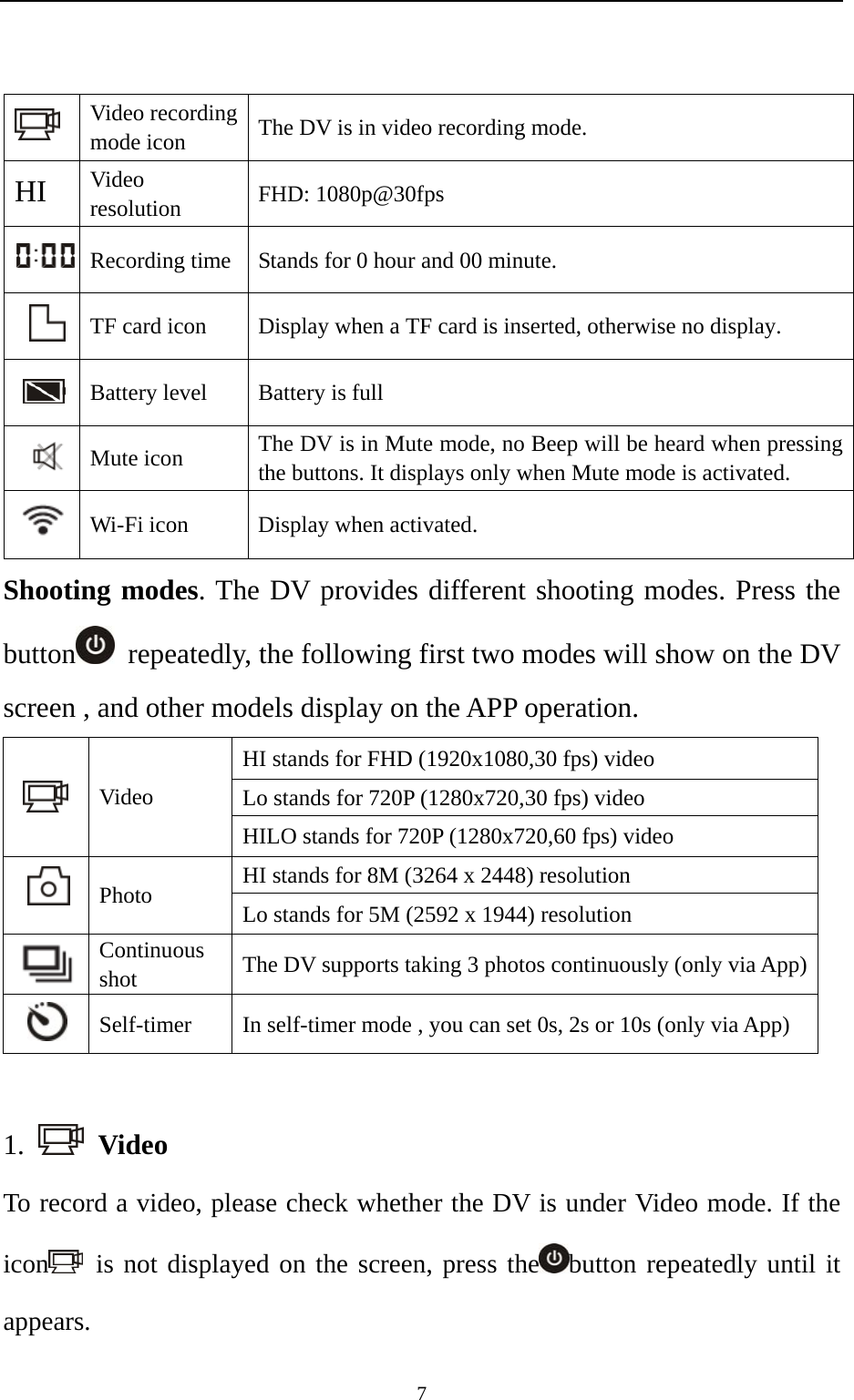   7  Video recording mode icon  The DV is in video recording mode. HI  Video resolution  FHD: 1080p@30fps  Recording time  Stands for 0 hour and 00 minute.     TF card icon  Display when a TF card is inserted, otherwise no display.  Battery level  Battery is full     Mute icon  The DV is in Mute mode, no Beep will be heard when pressing the buttons. It displays only when Mute mode is activated.    Wi-Fi icon  Display when activated. Shooting modes. The DV provides different shooting modes. Press the button   repeatedly, the following first two modes will show on the DV screen , and other models display on the APP operation. HI stands for FHD (1920x1080,30 fps) video Lo stands for 720P (1280x720,30 fps) video  Video  HILO stands for 720P (1280x720,60 fps) video HI stands for 8M (3264 x 2448) resolution  Photo  Lo stands for 5M (2592 x 1944) resolution  Continuous shot   The DV supports taking 3 photos continuously (only via App) Self-timer  In self-timer mode , you can set 0s, 2s or 10s (only via App)  1.   Video To record a video, please check whether the DV is under Video mode. If the icon  is not displayed on the screen, press the button repeatedly until it appears. 