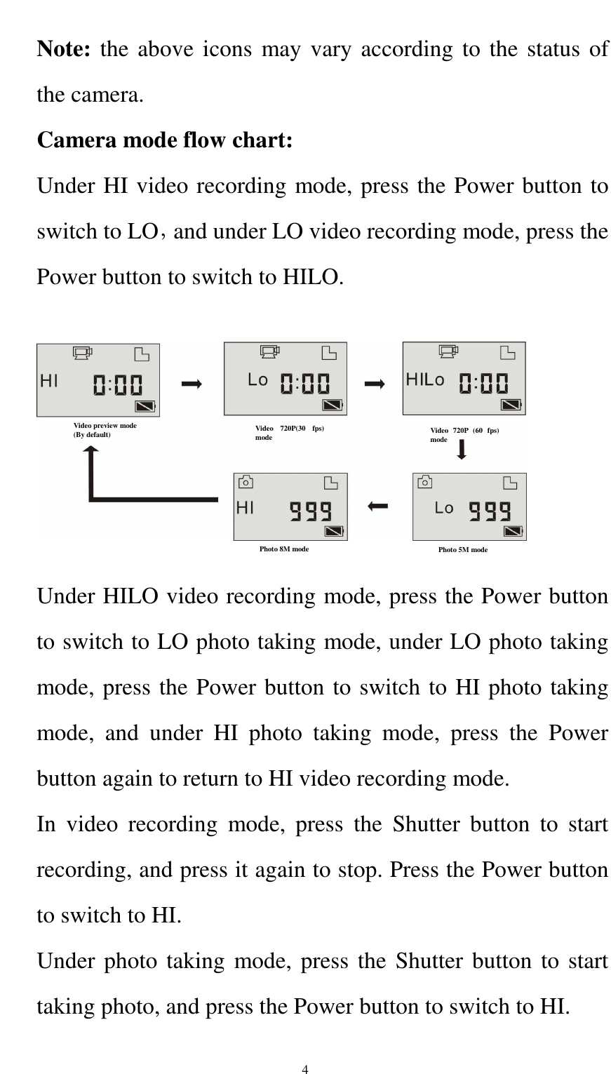    4Note: the above icons may vary according to the status of the camera.   Camera mode flow chart: Under HI video recording mode, press the Power button to switch to LO，and under LO video recording mode, press the Power button to switch to HILO.       Under HILO video recording mode, press the Power button to switch to LO photo taking mode, under LO photo taking mode, press the Power button to switch to HI photo taking mode,  and  under  HI  photo  taking  mode,  press  the  Power button again to return to HI video recording mode.   In  video  recording  mode,  press  the  Shutter  button  to  start recording, and press it again to stop. Press the Power button to switch to HI.   Under photo taking mode, press the Shutter button to start taking photo, and press the Power button to switch to HI. Video preview mode (By default)  Video  720P(30  fps) mode Video  720P  (60  fps) mode Photo 5M mode Photo 8M mode 
