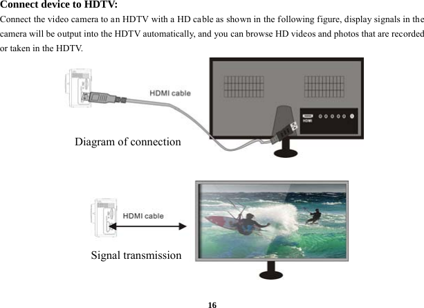  16Connect device to HDTV:   Connect the video camera to an HDTV with a HD cable as shown in the following figure, display signals in the camera will be output into the HDTV automatically, and you can browse HD videos and photos that are recorded or taken in the HDTV.                                      Diagram of connection Signal transmission   