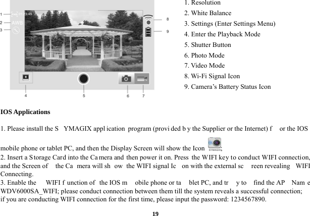  19                                              IOS Applications 1. Please install the S YMAGIX appl ication program (provi ded b y the Supplier or the Internet) f or the IOS mobile phone or tablet PC, and then the Display Screen will show the Icon  ;  2. Insert a S torage Card into the Ca mera and then power it on. Press  the W IFI key to conduct WIFI connection, and the Screen of  the Ca mera will sh ow the WIFI signal Ic on with the external sc reen revealing  WIFI Connecting. 3. Enable the  WIFI f unction of  the IOS m obile phone or ta blet PC, and tr y to  find the AP  Nam e WDV6000SA_WIFI; please conduct connection between them till the system reveals a successful connection;   if you are conducting WIFI connection for the first time, please input the password: 1234567890.   1. Resolution                      2. White Balance                   3. Settings (Enter Settings Menu)      4. Enter the Playback Mode           5. Shutter Button                   6. Photo Mode                     7. Video Mode                     8. Wi-Fi Signal Icon                9. Camera’s Battery Status Icon 