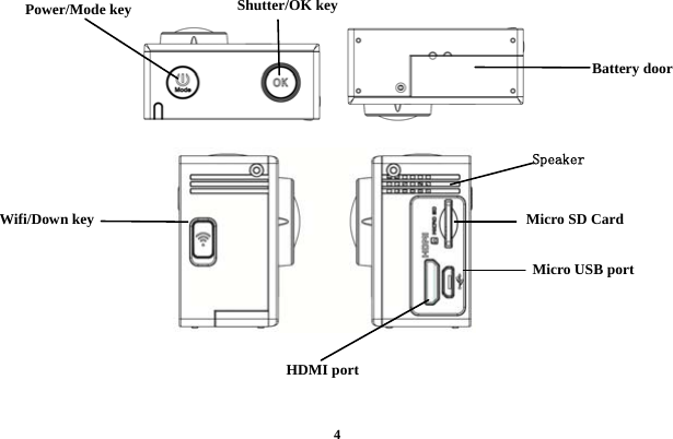  4                     Wifi/Down key   HDMI port Power/Mode key Battery door   Micro SD Card Shutter/OK key Micro USB port Speaker 