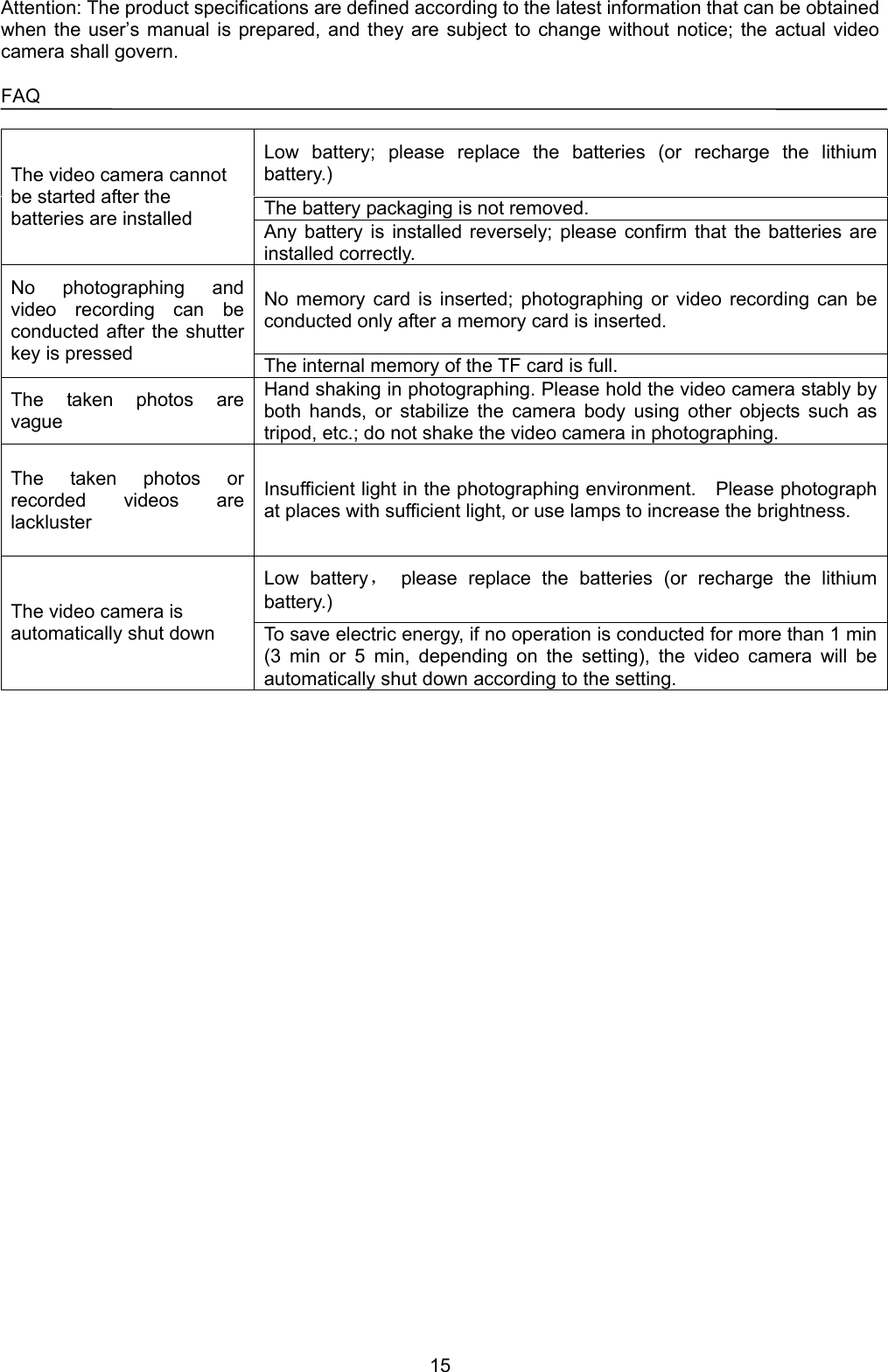 15 Attention: The product specifications are defined according to the latest information that can be obtained when the user’s manual is prepared, and they are subject to change without notice; the actual video camera shall govern.  FAQ  Low battery; please replace the batteries (or recharge the lithium battery.) The battery packaging is not removed. The video camera cannot be started after the batteries are installed  Any battery is installed reversely; please confirm that the batteries are installed correctly. No memory card is inserted; photographing or video recording can be conducted only after a memory card is inserted. No photographing and video recording can be conducted after the shutter key is pressed  The internal memory of the TF card is full. The taken photos are vague Hand shaking in photographing. Please hold the video camera stably by both hands, or stabilize the camera body using other objects such as tripod, etc.; do not shake the video camera in photographing. The taken photos or recorded videos are lackluster Insufficient light in the photographing environment.  Please photograph at places with sufficient light, or use lamps to increase the brightness. Low battery， please replace the batteries (or recharge the lithium battery.) The video camera is automatically shut down  To save electric energy, if no operation is conducted for more than 1 min (3 min or 5 min, depending on the setting), the video camera will be automatically shut down according to the setting.  