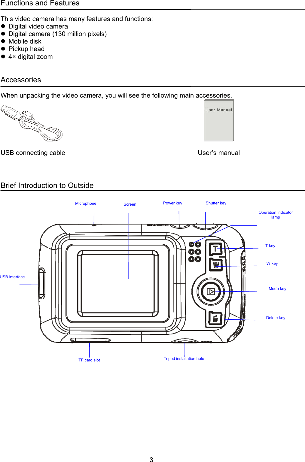 3  Functions and Features  This video camera has many features and functions: z Digital video camera z  Digital camera (130 million pixels) z Mobile disk z Pickup head z  4× digital zoom   Accessories  When unpacking the video camera, you will see the following main accessories.      USB connecting cable    User’s manual    Brief Introduction to Outside           Screen Microphone  Shutter key Power key USB interface  Operation indicator lamp T key W key Mode key Delete key TF card slot  Tripod installation hole 