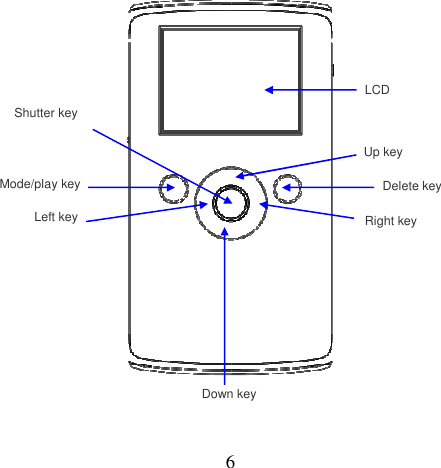  6    LCD Delete key Mode/play key Up key Right key Left key Down key Shutter key 