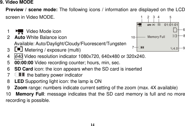  14  9. Video MODE Preview / scene mode: The following icons / information are displayed on the LCD screen in Video MODE.            1              Video Mode icon       2    Auto White Balance icon               Available: Auto/Daylight/Cloudy/Fluorescent/Tungsten       3      Metering / exposure (multi)       4    640 Video resolution indicator 1080x720, 640x480 or 320x240.       5    00:00:00 Video recording counter; hours, min, sec.       6    SD Card icon: the icon appears when the SD card is inserted       7      the battery power indicator       8    LED Supporting light icon: the lamp is ON       9    Zoom range: numbers indicate current setting of the zoom (max. 4X available) 10    Memory Full: message indicates that the SD card memory is full and no more recording is possible.   