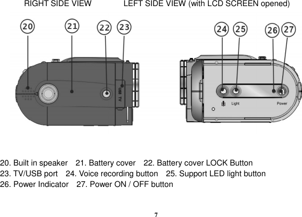  7              RIGHT SIDE VIEW                LEFT SIDE VIEW (with LCD SCREEN opened)                                                                                                             20. Built in speaker    21. Battery cover    22. Battery cover LOCK Button     23. TV/USB port    24. Voice recording button    25. Support LED light button     26. Power Indicator    27. Power ON / OFF button  