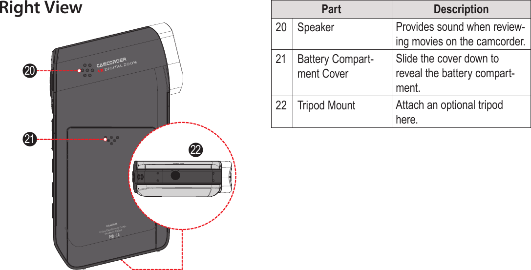 Page 10  Camcorder At A GlanceEnglishRight View222021Part Description20 Speaker Provides sound when review-ing movies on the camcorder.21 Battery Compart-ment CoverSlide the cover down to reveal the battery compart-ment. 22 Tripod Mount Attach an optional tripod here.