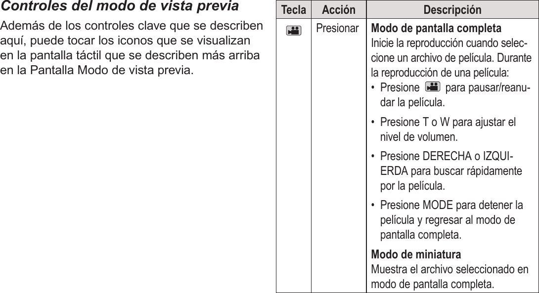 EspañolPágina 102  Modo De Vista PreviaControles del modo de vista previaAdemás de los controles clave que se describen aquí, puede tocar los iconos que se visualizan en la pantalla táctil que se describen más arriba en la Pantalla Modo de vista previa.Tecla Acción DescripciónPresionar Modo de pantalla completa Inicie la reproducción cuando selec-cione un archivo de película. Durante la reproducción de una película:•  Presione   para pausar/reanu-dar la película.•  Presione T o W para ajustar el nivel de volumen.•  Presione DERECHA o IZQUI-ERDA para buscar rápidamente por la película.•  Presione MODE para detener la película y regresar al modo de pantalla completa.Modo de miniatura Muestra el archivo seleccionado en modo de pantalla completa.