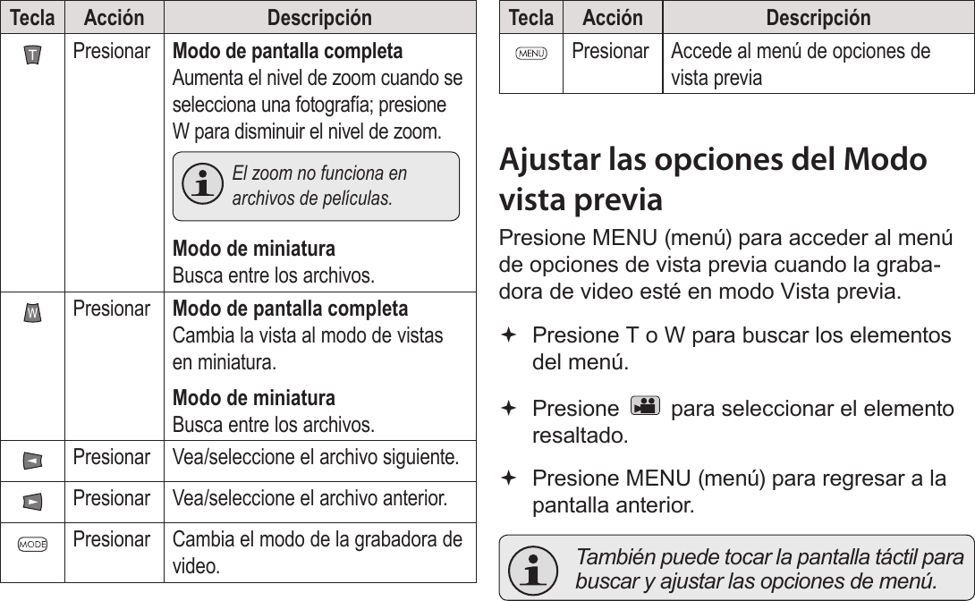 EspañolModo De Vista Previa   Página 103Tecla Acción DescripciónPresionar Modo de pantalla completa Aumenta el nivel de zoom cuando se selecciona una fotografía; presione W para disminuir el nivel de zoom.  El zoom no funciona en archivos de películas.Modo de miniatura Busca entre los archivos.Presionar Modo de pantalla completa Cambia la vista al modo de vistas en miniatura.Modo de miniatura Busca entre los archivos. Presionar Vea/seleccione el archivo siguiente.Presionar Vea/seleccione el archivo anterior.Presionar Cambia el modo de la grabadora de video.Tecla Acción DescripciónPresionar Accede al menú de opciones de vista previaAjustar las opciones del Modo vista previaPresione MENU (menú) para acceder al menú de opciones de vista previa cuando la graba-dora de video esté en modo Vista previa. Presione T o W para buscar los elementos del menú. Presione   para seleccionar el elemento resaltado. Presione MENU (menú) para regresar a la pantalla anterior.  También puede tocar la pantalla táctil para buscar y ajustar las opciones de menú.