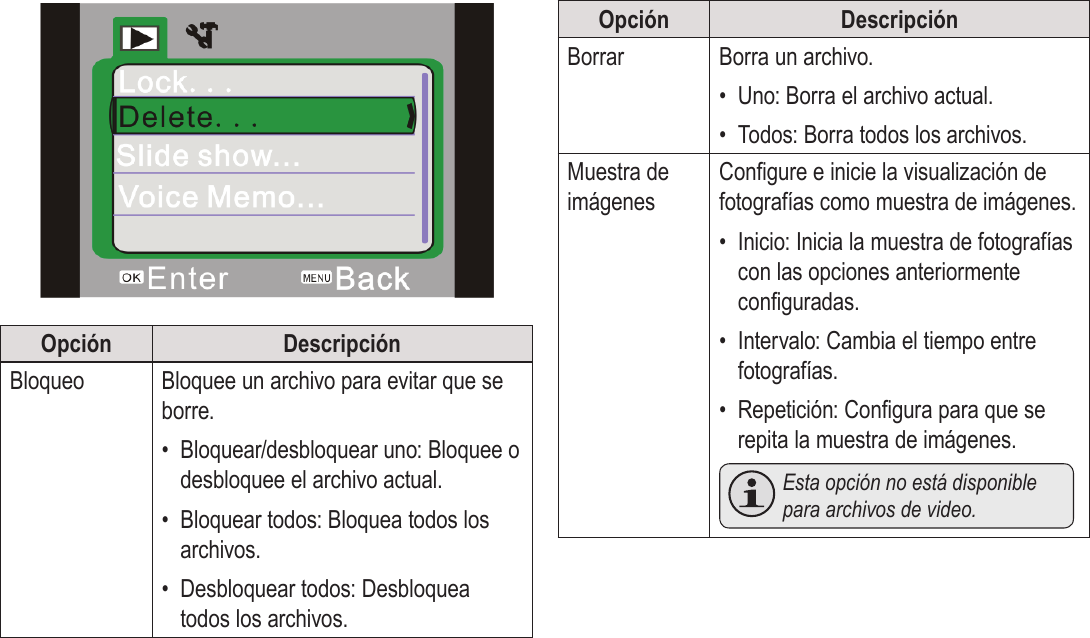 EspañolPágina 104  Modo De Vista Previa!Opción DescripciónBloqueo Bloquee un archivo para evitar que se borre.•  Bloquear/desbloquear uno: Bloquee o desbloquee el archivo actual.•  Bloquear todos: Bloquea todos los archivos.•  Desbloquear todos: Desbloquea todos los archivos.Opción DescripciónBorrar Borra un archivo.•  Uno: Borra el archivo actual.•  Todos: Borra todos los archivos.Muestra de imágenesCongure e inicie la visualización de fotografías como muestra de imágenes.•  Inicio: Inicia la muestra de fotografías con las opciones anteriormente conguradas.•  Intervalo: Cambia el tiempo entre fotografías.•  Repetición: Congura para que se repita la muestra de imágenes. Esta opción no está disponible para archivos de video.