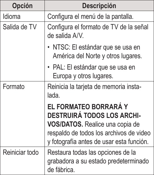 EspañolOpciones Del Sistema   Página 109Opción DescripciónIdioma Congura el menú de la pantalla.Salida de TV Congura el formato de TV de la señal de salida A/V.•  NTSC: El estándar que se usa en América del Norte y otros lugares.•  PAL: El estándar que se usa en Europa y otros lugares.Formato Reinicia la tarjeta de memoria insta-lada.EL FORMATEO BORRARÁ Y DESTRUIRÁ TODOS LOS ARCHI-VOS/DATOS. Realice una copia de respaldo de todos los archivos de video y fotografía antes de usar esta función.Reiniciar todo Restaura todas las opciones de la grabadora a su estado predeterminado de fábrica.