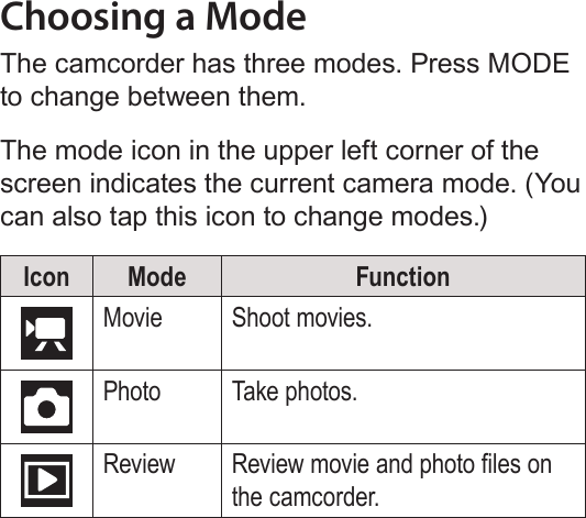 EnglishGetting Started   Page 13Choosing a ModeThe camcorder has three modes. Press MODE to change between them.The mode icon in the upper left corner of the screen indicates the current camera mode. (You can also tap this icon to change modes.)Icon Mode FunctionMovie Shoot movies.Photo Take photos.Review Review movie and photo les on the camcorder.