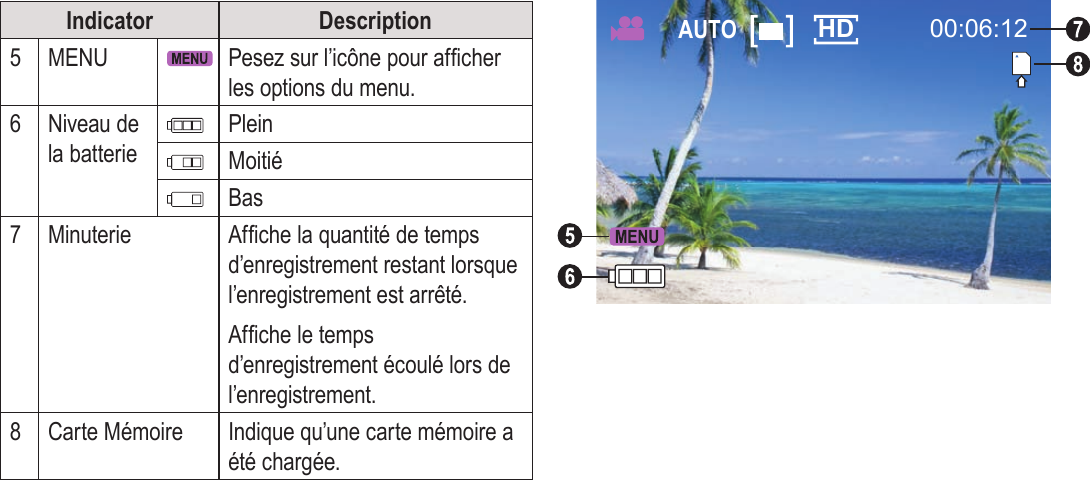 Français Page 156  Mode FilmIndicator Description5MENU Pesez sur l’icône pour afcher les options du menu.6Niveau de la batteriePleinMoitiéBas7Minuterie Afche la quantité de temps d’enregistrement restant lorsque l’enregistrement est arrêté.Afche le temps d’enregistrement écoulé lors de l’enregistrement.8Carte Mémoire Indique qu’une carte mémoire a été chargée.00:06:12AUTO HD