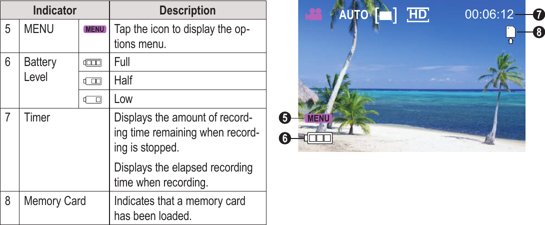 Page 16  Movie Mode EnglishPage 16  Movie Mode EnglishIndicator Description5MENU Tap the icon to display the op-tions menu.6Battery LevelFullHalfLow7Timer Displays the amount of record-ing time remaining when record-ing is stopped.Displays the elapsed recording time when recording.8Memory Card Indicates that a memory card has been loaded.00:06:12AUTO HD