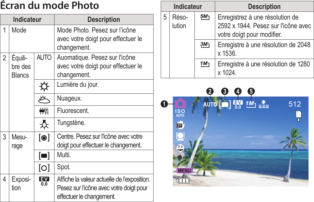 Français Page 162  Mode PhotoÉcran du mode PhotoIndicateur Description1Mode Mode Photo. Pesez sur l’icône avec votre doigt pour effectuer le changement.2Équili-bre des BlancsAUTO Auomatique. Pesez sur l&apos;icône avec votre doigt pour effectuer le changement.Lumière du jour.Nuageux.Fluorescent.Tungstène.3Mesu-rageCentre. Pesez sur l&apos;icône avec votre doigt pour effectuer le changement.Multi. Spot.4Exposi-tionAfche la valeur actuelle de l’exposition. Pesez sur l’icône avec votre doigt pour effectuer le changement.Indicateur Description5Réso-lutionEnregistrez à une résolution de 2592 x 1944. Pesez sur l&apos;icône avec votre doigt pour modier.Enregistre à une résolution de 2048 x 1536.Enregistre à une résolution de 1280 x 1024.512ISOAUTO0.0