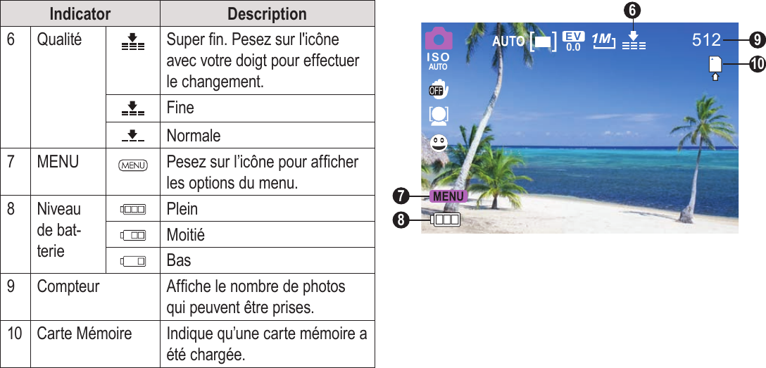 FrançaisMode Photo   Page 163Indicator Description6Qualité Super n. Pesez sur l&apos;icône avec votre doigt pour effectuer le changement.FineNormale7MENU Pesez sur l’icône pour afcher les options du menu.8Niveau de bat-teriePleinMoitiéBas9Compteur Afche le nombre de photos qui peuvent être prises.10 Carte Mémoire Indique qu’une carte mémoire a été chargée.512ISOAUTO0.0691078