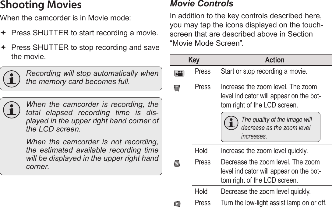 EnglishMovie Mode    Page 17Shooting MoviesWhen the camcorder is in Movie mode: Press SHUTTER to start recording a movie. Press SHUTTER to stop recording and save the movie.  Recording will stop automatically when the memory card becomes full.  When the camcorder is recording, the total elapsed recording time is dis-played in the upper right hand corner of the LCD screen.   When the camcorder is not recording, the estimated available recording time will be displayed in the upper right hand corner.Movie ControlsIn addition to the key controls described here, you may tap the icons displayed on the touch-screen that are described above in Section “Movie Mode Screen”.Key ActionPress Start or stop recording a movie.Press Increase the zoom level. The zoom level indicator will appear on the bot-tom right of the LCD screen.  The quality of the image will decrease as the zoom level increases.Hold Increase the zoom level quickly.Press Decrease the zoom level. The zoom level indicator will appear on the bot-tom right of the LCD screen.Hold Decrease the zoom level quickly.Press Turn the low-light assist lamp on or off.