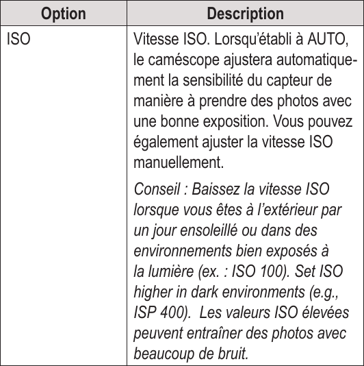 Français Page 170  Mode PhotoOption DescriptionISO Vitesse ISO. Lorsqu’établi à AUTO, le caméscope ajustera automatique-ment la sensibilité du capteur de manière à prendre des photos avec une bonne exposition. Vous pouvez également ajuster la vitesse ISO manuellement. Conseil : Baissez la vitesse ISO lorsque vous êtes à l’extérieur par un jour ensoleillé ou dans des environnements bien exposés à la lumière (ex. : ISO 100). Set ISO higher in dark environments (e.g., ISP 400).  Les valeurs ISO élevées peuvent entraîner des photos avec beaucoup de bruit.