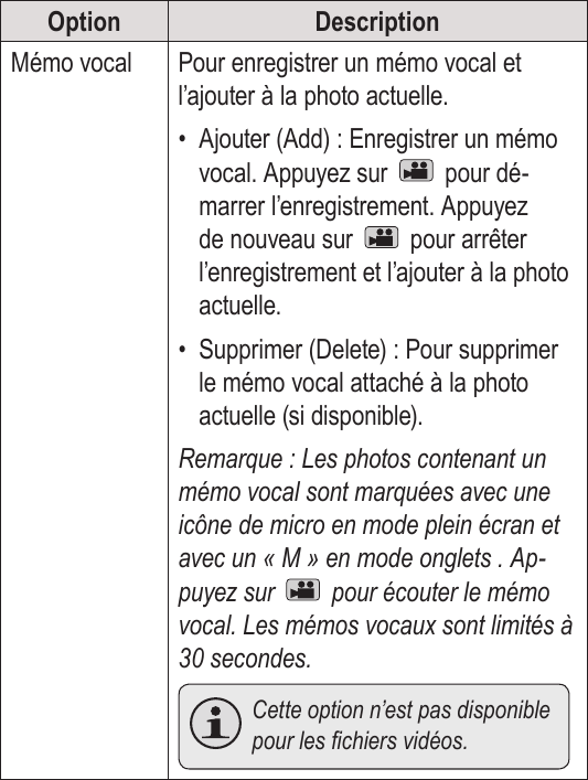 FrançaisMode Visualisation   Page 177Option DescriptionMémo vocal Pour enregistrer un mémo vocal et l’ajouter à la photo actuelle.•  Ajouter (Add) : Enregistrer un mémo vocal. Appuyez sur   pour dé-marrer l’enregistrement. Appuyez de nouveau sur   pour arrêter l’enregistrement et l’ajouter à la photo actuelle.•  Supprimer (Delete) : Pour supprimer le mémo vocal attaché à la photo actuelle (si disponible).Remarque : Les photos contenant un mémo vocal sont marquées avec une icône de micro en mode plein écran et avec un « M » en mode onglets . Ap-puyez sur   pour écouter le mémo vocal. Les mémos vocaux sont limités à 30 secondes.  Cette option n’est pas disponible pour les chiers vidéos.