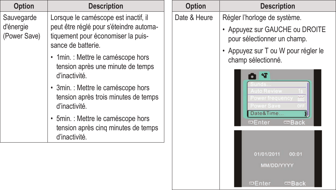 Français Page 180  Options  Système  Option DescriptionSauvegarde d&apos;énergie (Power Save)Lorsque le caméscope est inactif, il peut être réglé pour s’éteindre automa-tiquement pour économiser la puis-sance de batterie.•  1min. : Mettre le caméscope hors tension après une minute de temps d’inactivité.•  3min. : Mettre le caméscope hors tension après trois minutes de temps d’inactivité.•  5min. : Mettre le caméscope hors tension après cinq minutes de temps d’inactivité.Option DescriptionDate &amp; Heure Régler l’horloge de système.•  Appuyez sur GAUCHE ou DROITE pour sélectionner un champ.•  Appuyez sur T ou W pour régler le champ sélectionné.!!