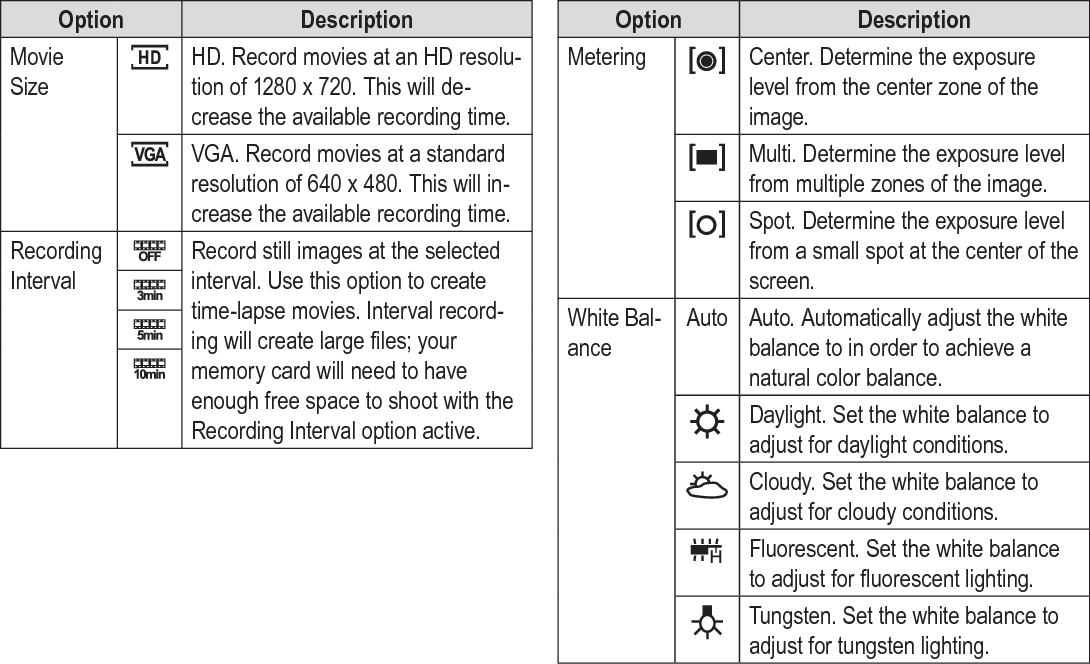 Page 20  Movie Mode EnglishOption DescriptionEffect Apply special lter effects.Date Stamp Record movies with a date/time stamp overlay.