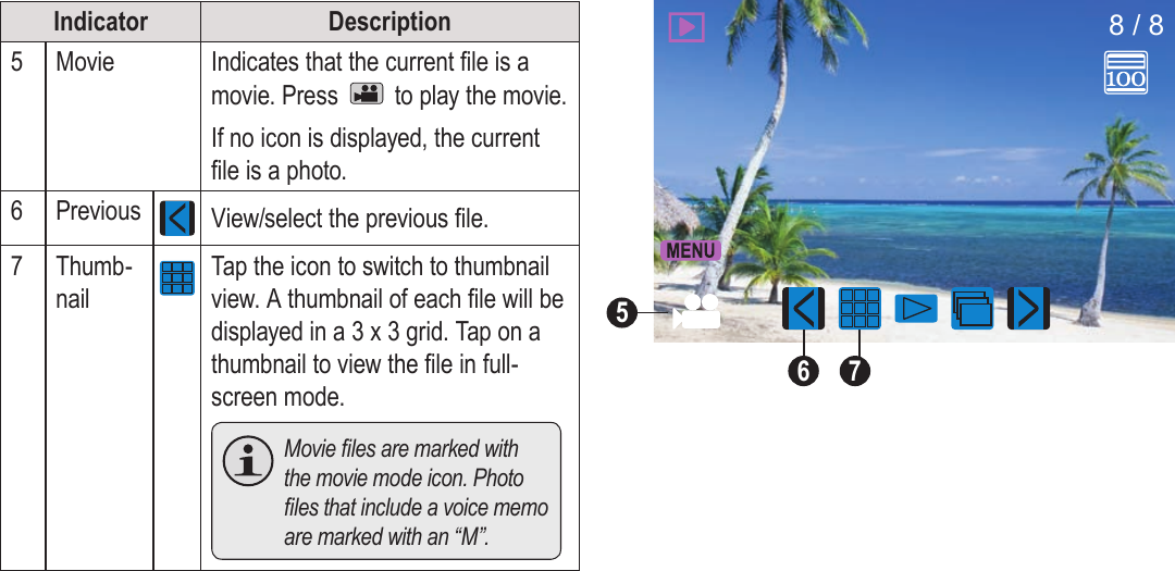 EnglishReview Mode    Page 31Indicator Description5Movie Indicates that the current le is a movie. Press   to play the movie.If no icon is displayed, the current le is a photo.6Previous View/select the previous le.7Thumb-nailTap the icon to switch to thumbnail view. A thumbnail of each le will be displayed in a 3 x 3 grid. Tap on a thumbnail to view the le in full-screen mode. Movielesaremarkedwiththe movie mode icon. Photo lesthatincludeavoicememoare marked with an “M”.8 / 8765