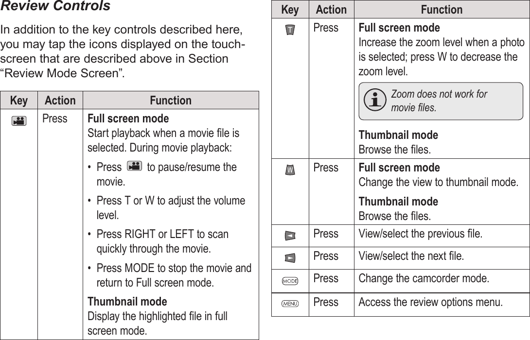 EnglishReview Mode    Page 33Review ControlsIn addition to the key controls described here, you may tap the icons displayed on the touch-screen that are described above in Section “Review Mode Screen”.Key Action FunctionPress Full screen mode Start playback when a movie le is selected. During movie playback:•  Press   to pause/resume the movie.•  Press T or W to adjust the volume level.•  Press RIGHT or LEFT to scan quickly through the movie.•  Press MODE to stop the movie and return to Full screen mode.Thumbnail mode Display the highlighted le in full screen mode.Key Action FunctionPress Full screen mode Increase the zoom level when a photo is selected; press W to decrease the zoom level.  Zoom does not work for  movieles.Thumbnail mode Browse the les.Press Full screen mode Change the view to thumbnail mode.Thumbnail mode Browse the les. Press View/select the previous le.Press View/select the next le.Press Change the camcorder mode.Press Access the review options menu.
