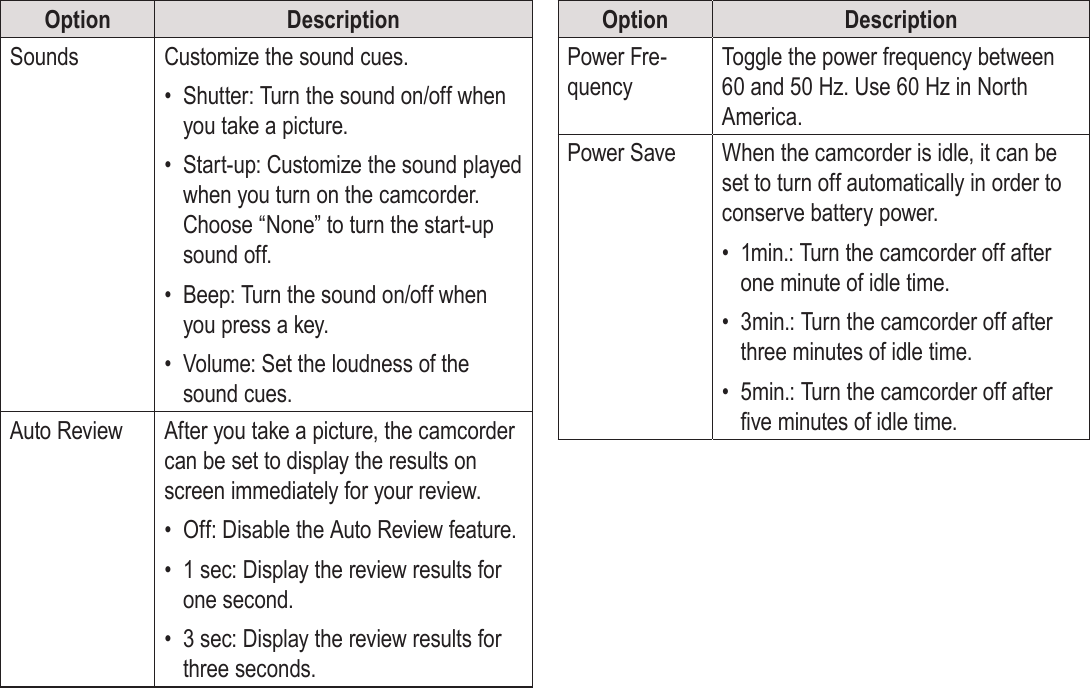 EnglishSystem Options    Page 37Option DescriptionSounds Customize the sound cues.•  Shutter: Turn the sound on/off when you take a picture.•  Start-up: Customize the sound played when you turn on the camcorder. Choose “None” to turn the start-up sound off.•  Beep: Turn the sound on/off when you press a key.•  Volume: Set the loudness of the sound cues.Auto Review After you take a picture, the camcorder can be set to display the results on screen immediately for your review.•  Off: Disable the Auto Review feature.•  1 sec: Display the review results for one second.•  3 sec: Display the review results for three seconds.Option DescriptionPower Fre-quencyToggle the power frequency between 60 and 50 Hz. Use 60 Hz in North America.Power Save When the camcorder is idle, it can be set to turn off automatically in order to conserve battery power.•  1min.: Turn the camcorder off after one minute of idle time.•  3min.: Turn the camcorder off after three minutes of idle time.•  5min.: Turn the camcorder off after ve minutes of idle time.