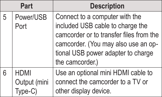 Page 6  Camcorder At A GlanceEnglishPart Description5Power/USB PortConnect to a computer with the included USB cable to charge the camcorder or to transfer les from the camcorder. (You may also use an op-tional USB power adapter to charge the camcorder.)6HDMI Output (mini Type-C)Use an optional mini HDMI cable to connect the camcorder to a TV or other display device.