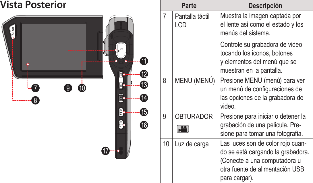 EspañolPanorama De La Grabadora De Video   Página 75Vista Posterior Parte Descripción7Pantalla táctil LCDMuestra la imagen captada por el lente así como el estado y los menús del sistema.Controle su grabadora de video tocando los iconos, botones y elementos del menú que se muestran en la pantalla.8MENU (MENÚ) Presione MENU (menú) para ver un menú de conguraciones de las opciones de la grabadora de video.9OBTURADOR Presione para iniciar o detener la grabación de una película. Pre-sione para tomar una fotografía.10 Luz de carga Las luces son de color rojo cuan-do se está cargando la grabadora. (Conecte a una computadora u otra fuente de alimentación USB para cargar).