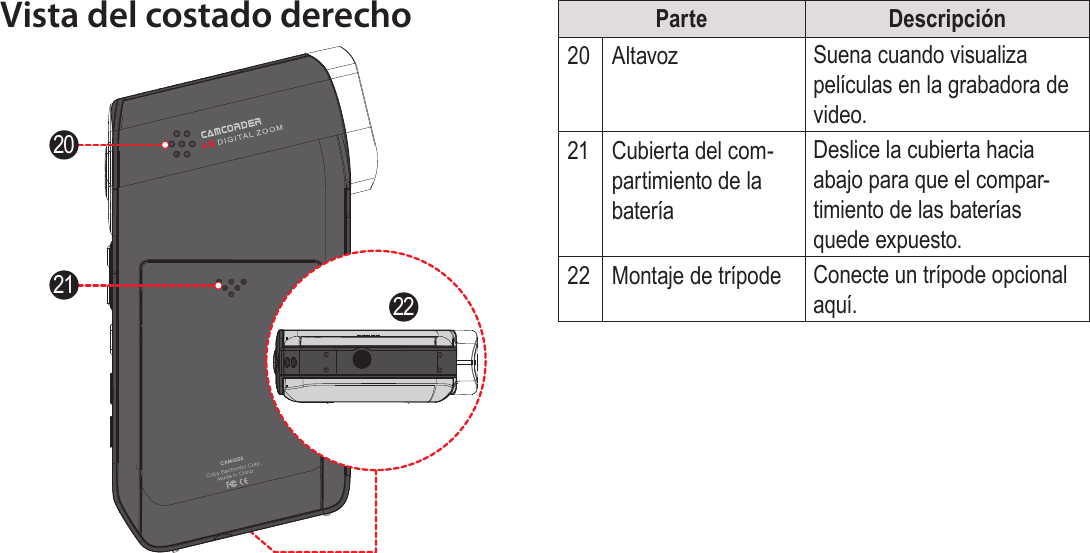 EspañolPágina 78  Panorama De La Grabadora De VideoVista del costado derecho222021Parte Descripción20 Altavoz Suena cuando visualiza películas en la grabadora de video.21 Cubierta del com-partimiento de la bateríaDeslice la cubierta hacia abajo para que el compar-timiento de las baterías quede expuesto. 22 Montaje de trípode Conecte un trípode opcional aquí.