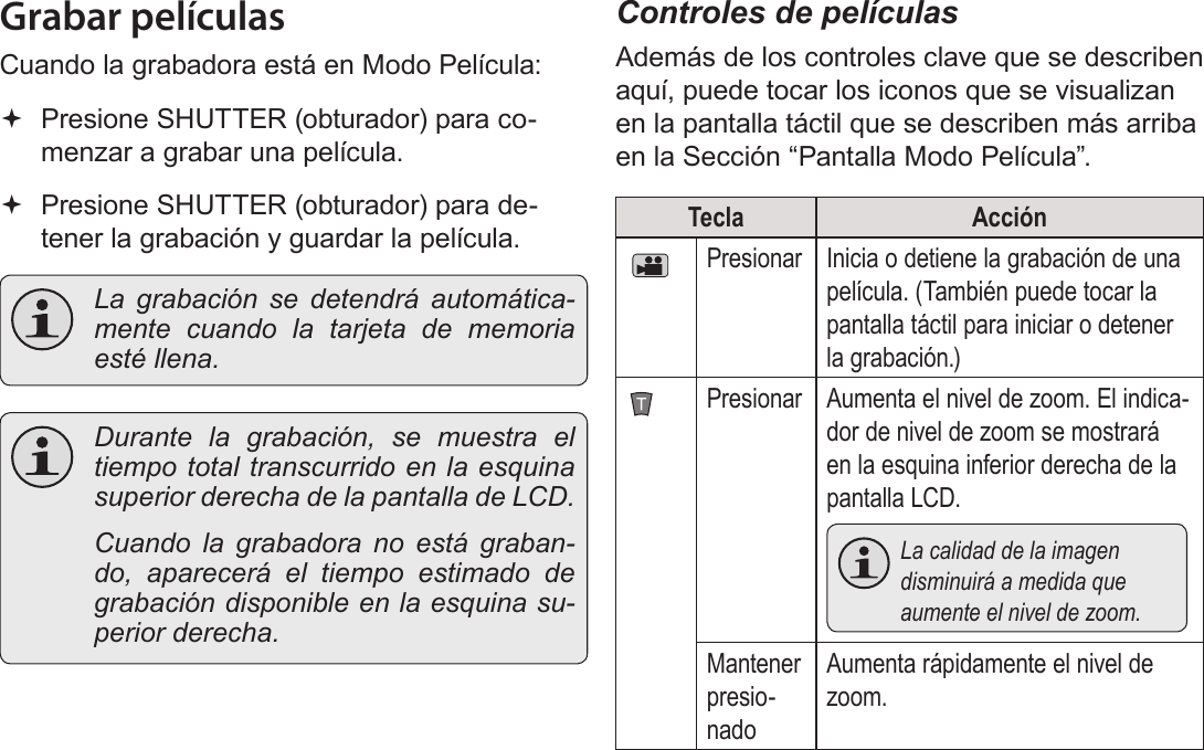 EspañolModo Película   Página 85Grabar películasCuando la grabadora está en Modo Película: Presione SHUTTER (obturador) para co-menzar a grabar una película. Presione SHUTTER (obturador) para de-tener la grabación y guardar la película.  La grabación se detendrá automática-mente cuando la tarjeta de memoria esté llena.   Durante la grabación, se muestra el tiempo total transcurrido en la esquina superior derecha de la pantalla de LCD.   Cuando la grabadora no está graban-do, aparecerá el tiempo estimado de grabación disponible en la esquina su-perior derecha.Controles de películasAdemás de los controles clave que se describen aquí, puede tocar los iconos que se visualizan en la pantalla táctil que se describen más arriba en la Sección “Pantalla Modo Película”.Tecla AcciónPresionar Inicia o detiene la grabación de una película. (También puede tocar la pantalla táctil para iniciar o detener la grabación.)Presionar Aumenta el nivel de zoom. El indica-dor de nivel de zoom se mostrará en la esquina inferior derecha de la pantalla LCD.  La calidad de la imagen disminuirá a medida que aumente el nivel de zoom.Mantener presio-nadoAumenta rápidamente el nivel de zoom.