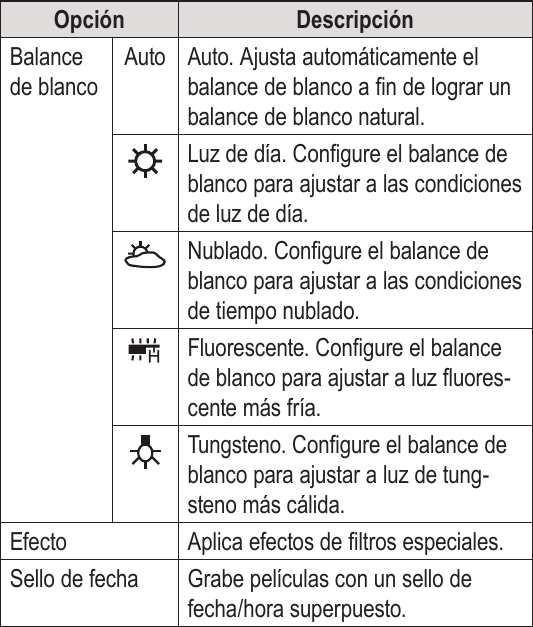 EspañolPágina 88  Modo PelículaOpción DescripciónBalance de blancoAuto Auto. Ajusta automáticamente el balance de blanco a n de lograr un balance de blanco natural.Luz de día. Congure el balance de blanco para ajustar a las condiciones de luz de día.Nublado. Congure el balance de blanco para ajustar a las condiciones de tiempo nublado.Fluorescente. Congure el balance de blanco para ajustar a luz uores-cente más fría.Tungsteno. Congure el balance de blanco para ajustar a luz de tung-steno más cálida.Efecto Aplica efectos de ltros especiales.Sello de fecha Grabe películas con un sello de fecha/hora superpuesto.