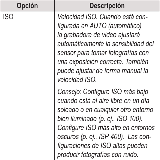 EspañolPágina 98  Modo Foto Opción DescripciónISO Velocidad ISO. Cuando está con-gurada en AUTO (automático), la grabadora de video ajustará automáticamente la sensibilidad del sensor para tomar fotografías con una exposición correcta. También puede ajustar de forma manual la velocidad ISO. Consejo: Congure ISO más bajo cuando está al aire libre en un día soleado o en cualquier otro entorno bien iluminado (p. ej., ISO 100). Congure ISO más alto en entornos oscuros (p. ej., ISP 400).  Las con-guraciones de ISO altas pueden producir fotografías con ruido.